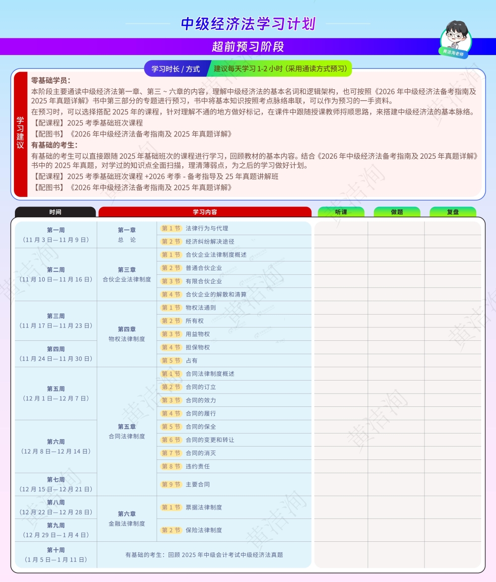 黃潔洵-全年學(xué)習(xí)計劃-中級經(jīng)濟法