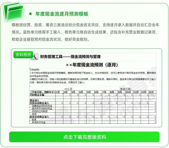 02年度現(xiàn)金流逐月預(yù)測模板 02年度現(xiàn)金流逐月預(yù)測模板