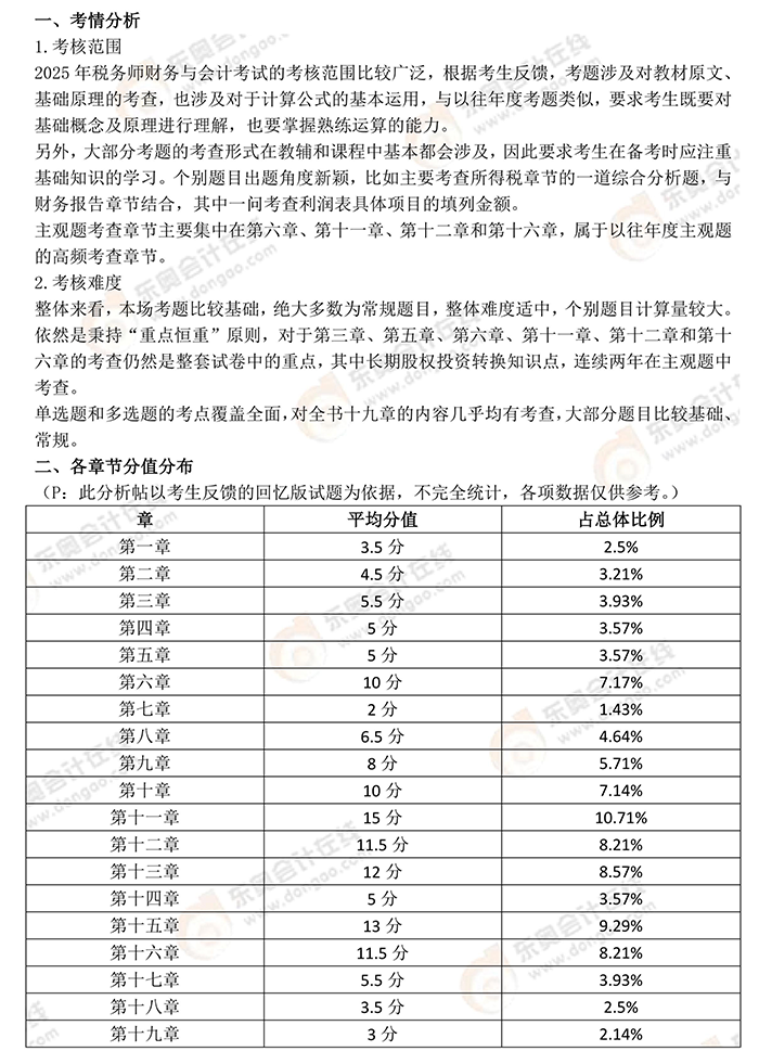 2025年稅務師《財務與會計》考題分析及26年考試預測