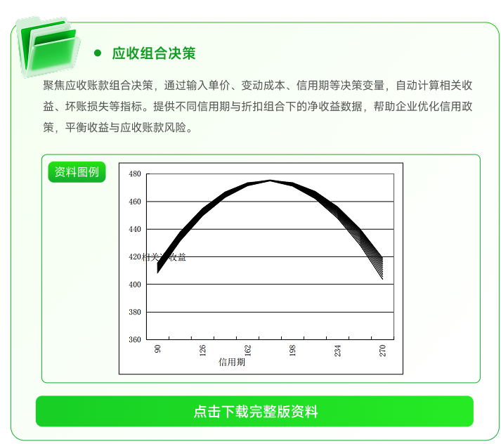 應(yīng)收組合決策 應(yīng)收組合決策