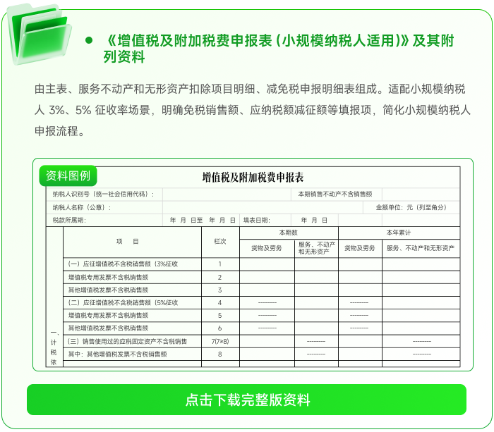 增值稅及附加稅費申報表小規(guī)模納稅人適用 增值稅及附加稅費申報表小規(guī)模納稅人適用