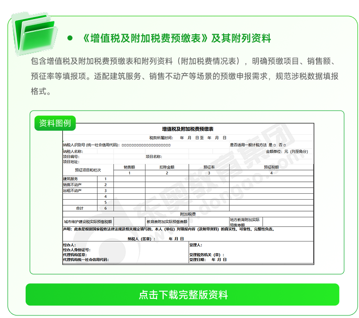 增值稅及附加稅費預(yù)繳表 增值稅及附加稅費預(yù)繳表