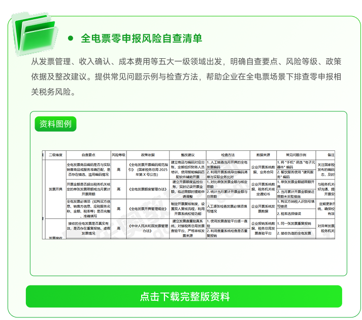 全電票零申報風(fēng)險自查清單 全電票零申報風(fēng)險自查清單