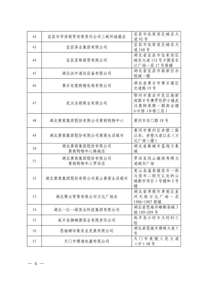 國家稅務(wù)總局湖北省稅務(wù)局湖北省商務(wù)廳湖北省財政廳湖北省文化和旅游廳關(guān)于公布湖北省第一批境外旅客購物離境退稅商店名單的通告 國家稅務(wù)總局湖北省稅務(wù)局湖北省商務(wù)廳湖北省財政廳湖北省文化和旅游廳關(guān)于公布湖北省第一批境外旅客購物離境退稅商店名單的通告