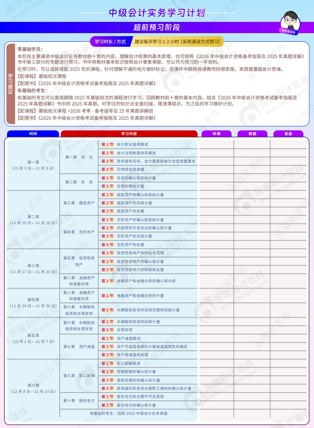 中級(jí)會(huì)計(jì)實(shí)務(wù)學(xué)習(xí)計(jì)劃
