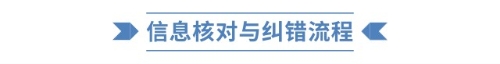 信息核對(duì)與糾錯(cuò)流程 信息核對(duì)與糾錯(cuò)流程