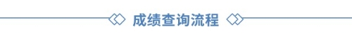 成績(jī)查詢流程