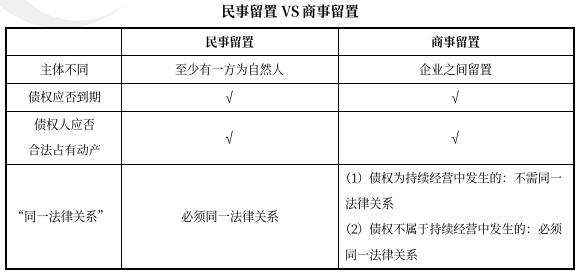 中級(jí)會(huì)計(jì)經(jīng)濟(jì)法預(yù)習(xí)知識(shí)點(diǎn) 中級(jí)會(huì)計(jì)經(jīng)濟(jì)法預(yù)習(xí)知識(shí)點(diǎn)