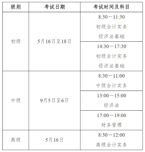 考試時(shí)間及考務(wù)日程安排