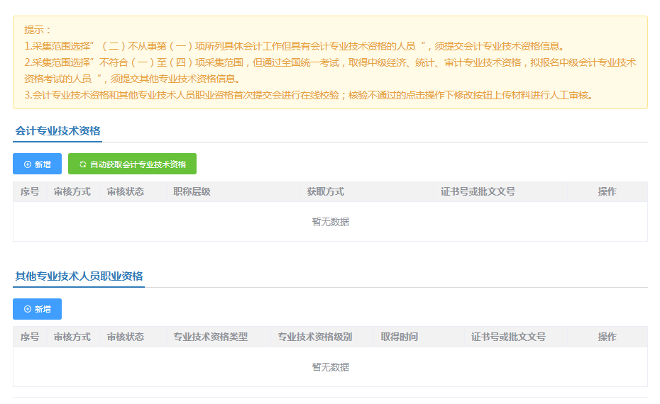 專業(yè)技術(shù)資格