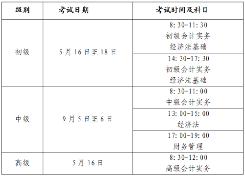 考試時間安排 考試時間安排