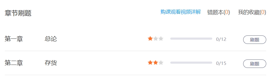 中級(jí)會(huì)計(jì)免費(fèi)題庫(kù)