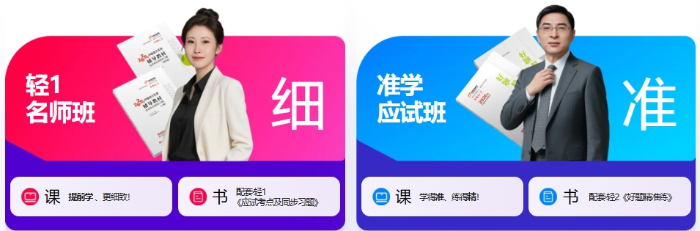 中級(jí)會(huì)計(jì)課程