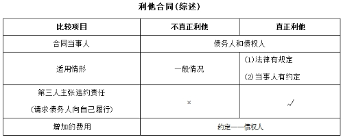中級(jí)會(huì)計(jì)經(jīng)濟(jì)法預(yù)習(xí)知識(shí)點(diǎn) 中級(jí)會(huì)計(jì)經(jīng)濟(jì)法預(yù)習(xí)知識(shí)點(diǎn)