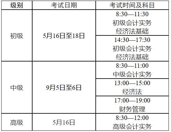 考試時(shí)間安排