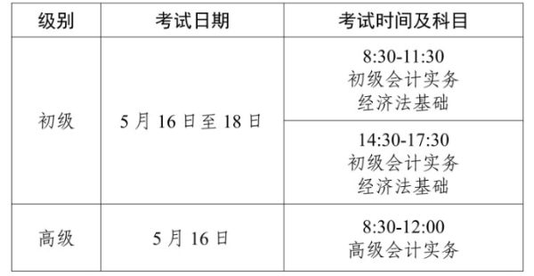初級(jí)會(huì)計(jì)