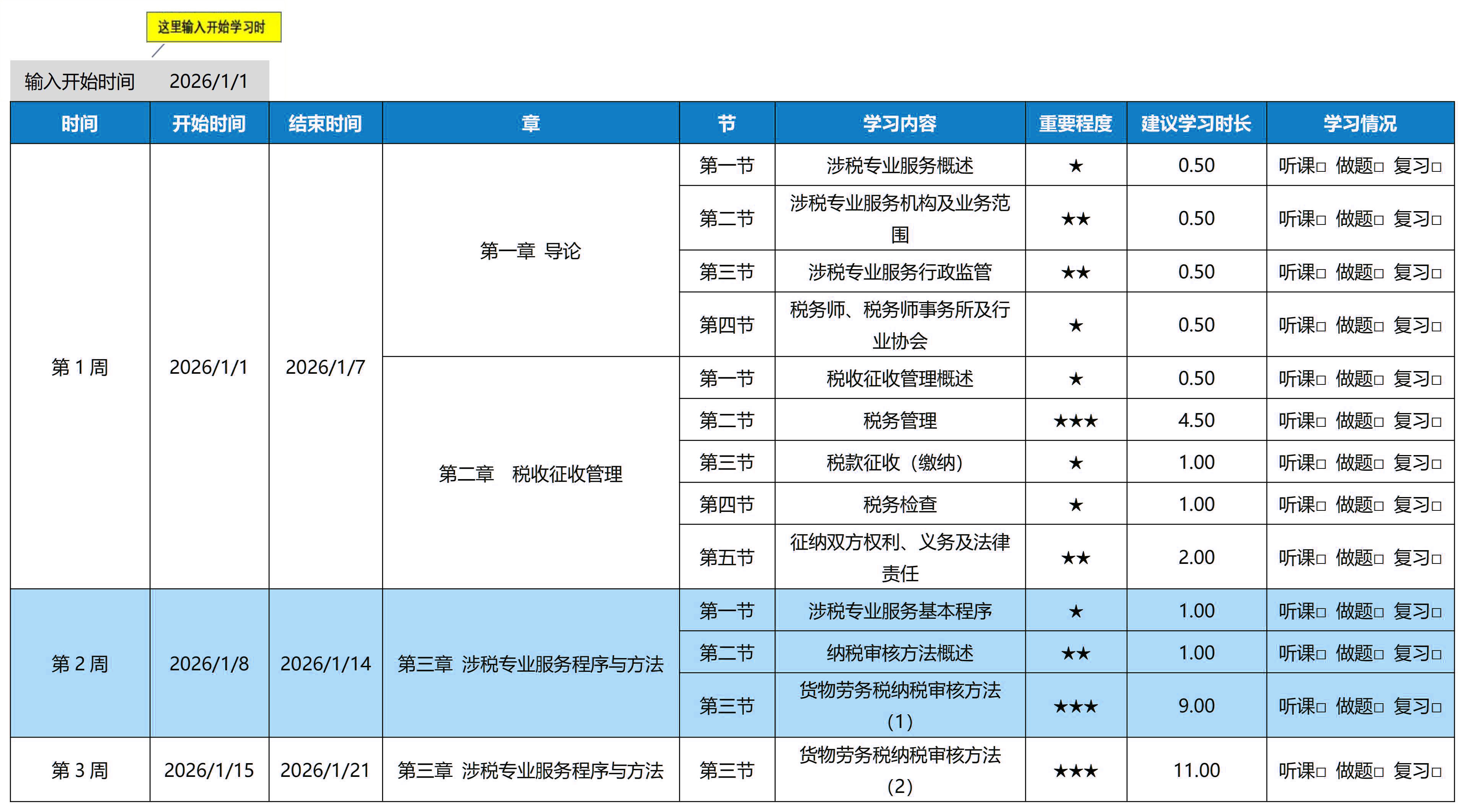 26年《涉稅服務(wù)實(shí)務(wù)》預(yù)習(xí)階段學(xué)習(xí)計(jì)劃