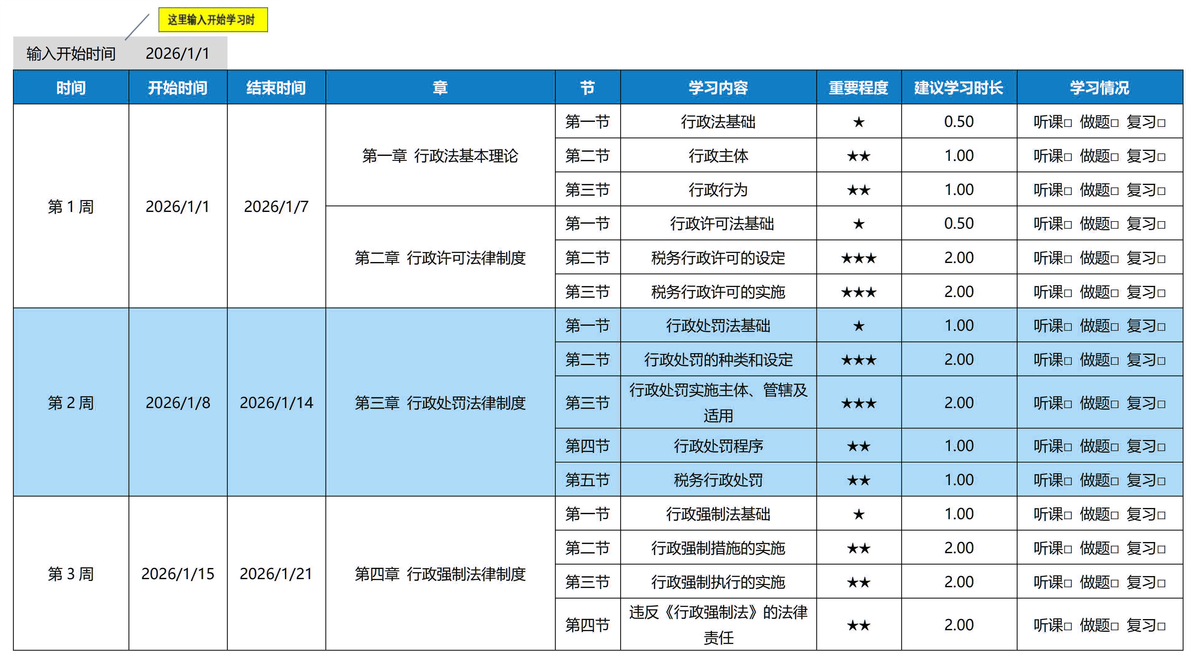 26年《涉稅服務(wù)相關(guān)法律》預習階段學習計劃