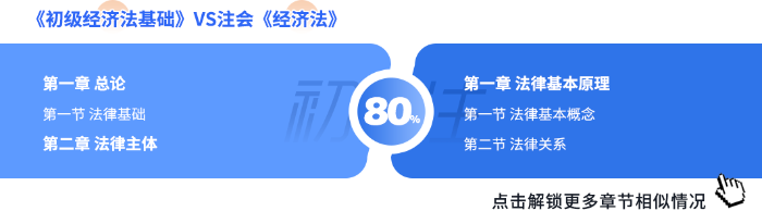 注會經(jīng)濟法