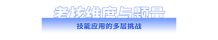 技能應(yīng)用的多層挑戰(zhàn)