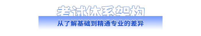 從“了解基礎(chǔ)”到“精通專業(yè)”的差異