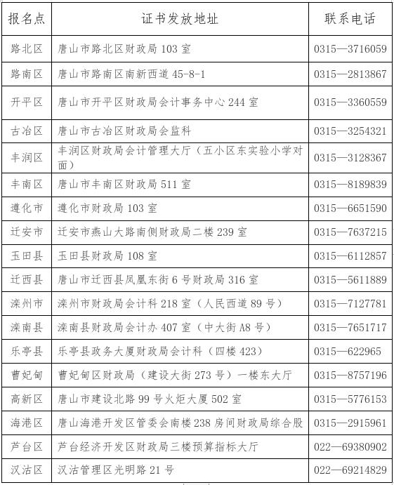 唐山證書 唐山證書
