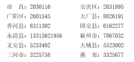 領(lǐng)證咨詢電話(區(qū)號:0316) 領(lǐng)證咨詢電話(區(qū)號:0316)