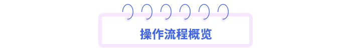 操作流程概覽