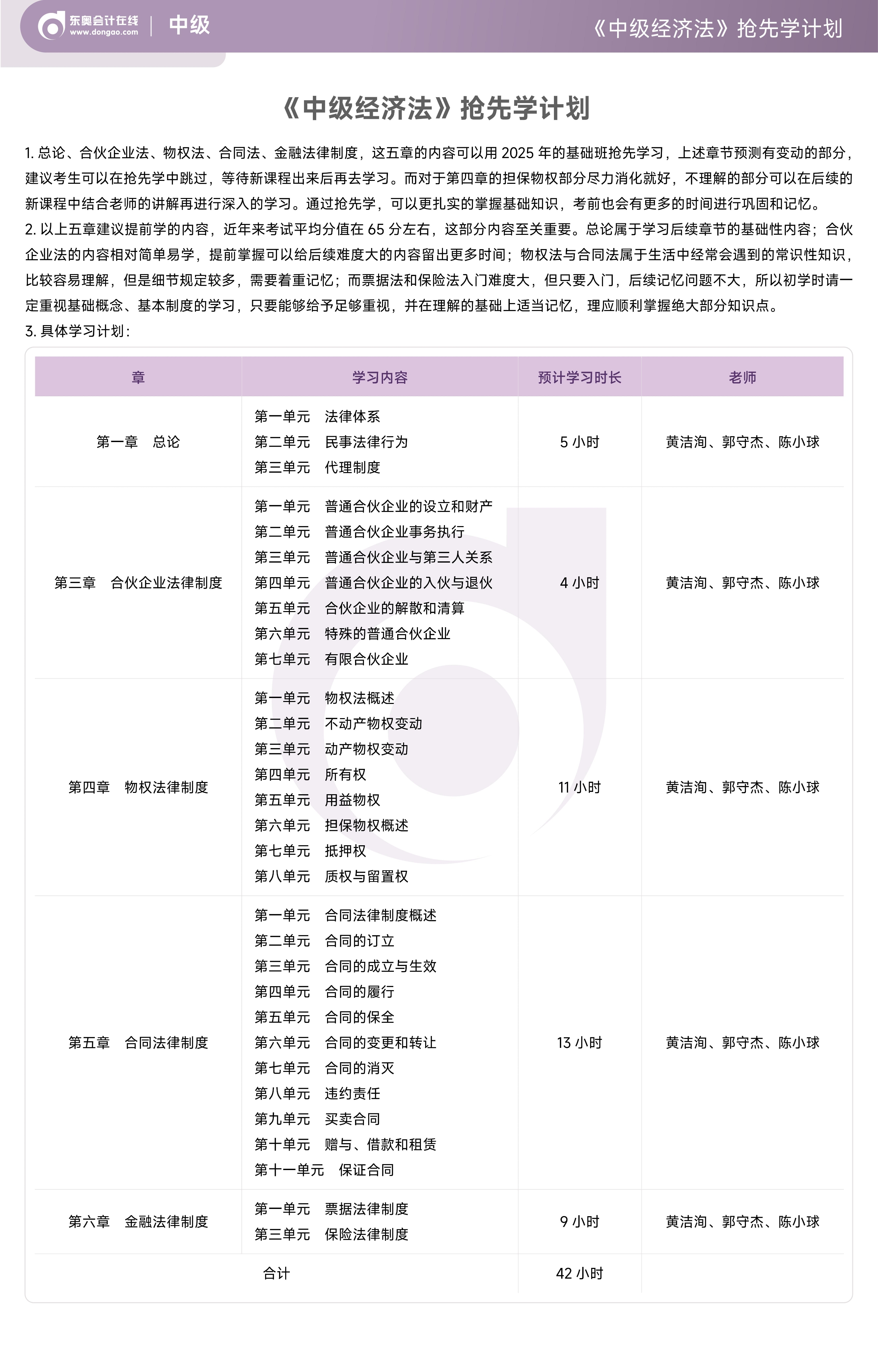 《中級經(jīng)濟(jì)法》搶先學(xué)計劃
