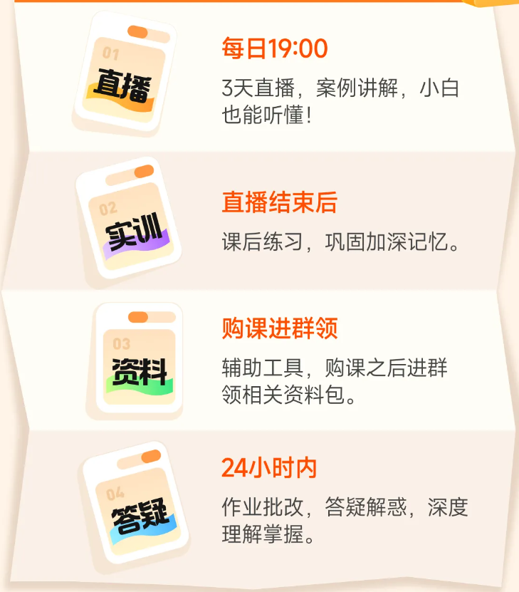 實(shí)操課程 實(shí)操課程