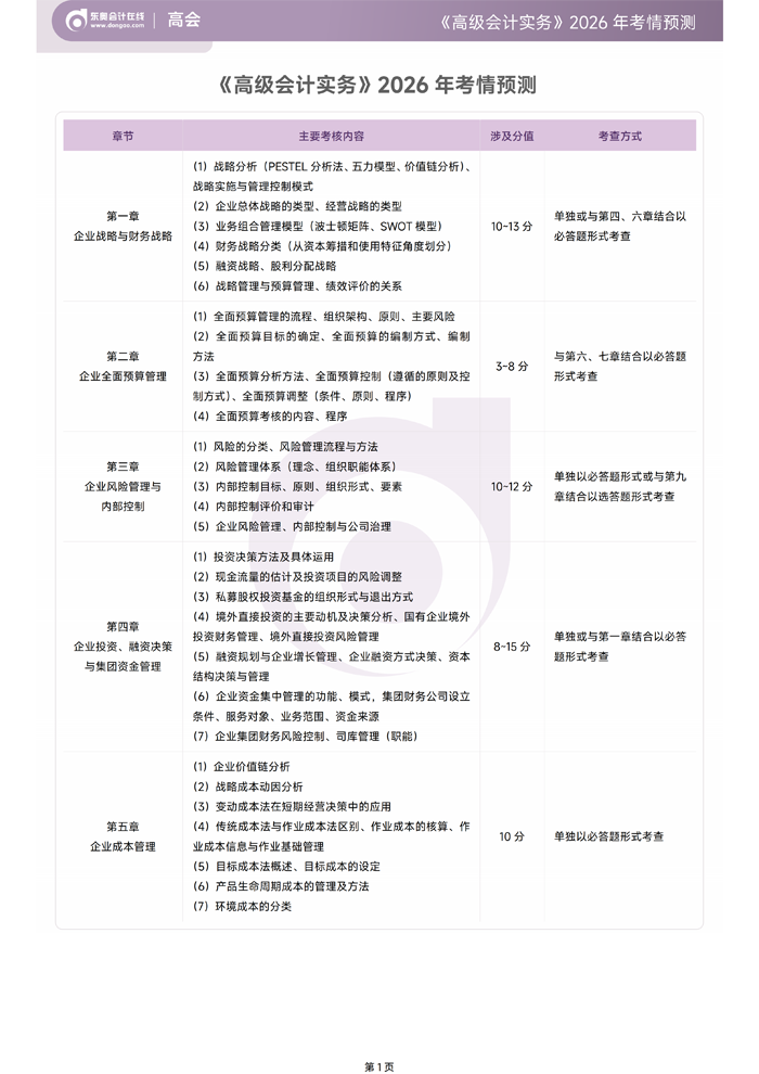 2026年《高級會計實務(wù)》考情預(yù)測