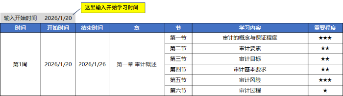 審計調(diào)整