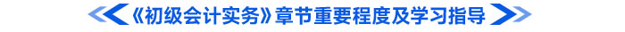 2026年《初級(jí)會(huì)計(jì)實(shí)務(wù)》章節(jié)重要程度及學(xué)習(xí)指導(dǎo)