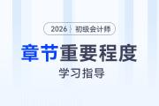 2026年初級(jí)會(huì)計(jì)《經(jīng)濟(jì)法基礎(chǔ)》各章重要程度及學(xué)習(xí)指導(dǎo)