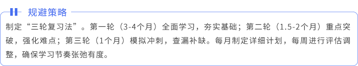 規(guī)避策略4
