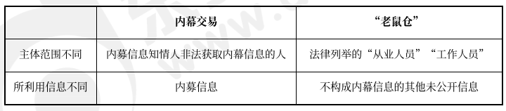 中級會計經(jīng)濟法預(yù)習知識點 中級會計經(jīng)濟法預(yù)習知識點