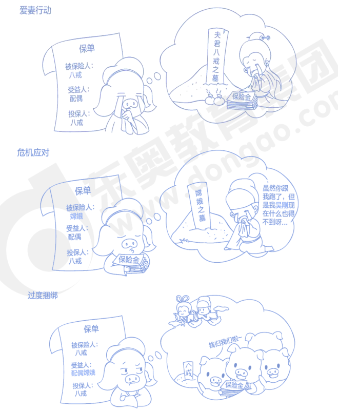 中級會計經(jīng)濟法預(yù)習(xí)知識點 中級會計經(jīng)濟法預(yù)習(xí)知識點