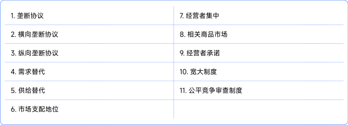 經(jīng)濟法第十章考點 經(jīng)濟法第十章考點