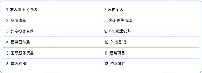 經濟法第十二章專業(yè)名詞解釋 經濟法第十二章專業(yè)名詞解釋