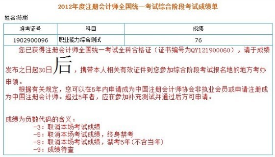 2012注會完美收官 綜合76分經(jīng)驗(yàn)分享