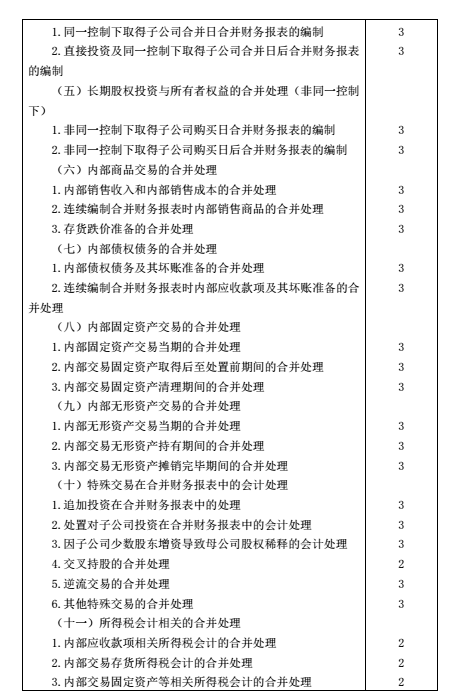 注冊(cè)會(huì)計(jì)師考試大綱