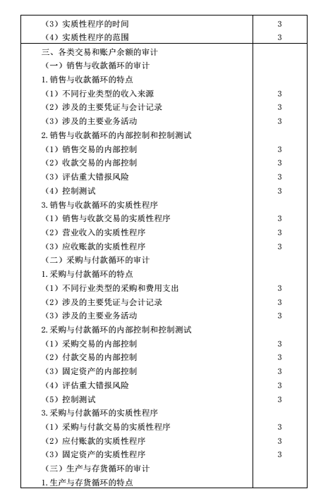 ע�ԕ�Ӌ����ԇ��V