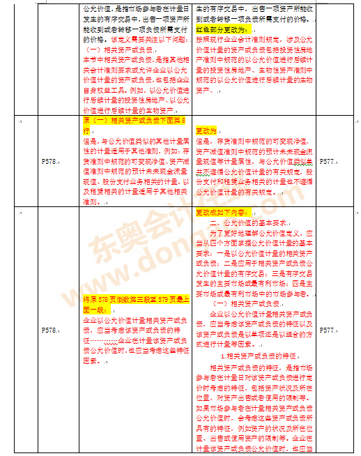 注冊會計(jì)師考試教材變化