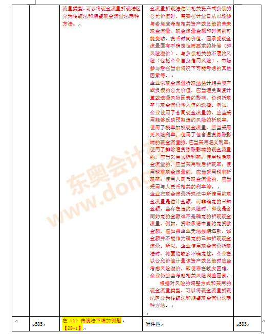 注冊會計師考試教材變化