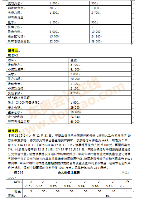 注冊會計師考試教材變化