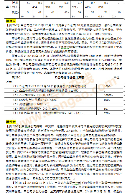 注冊會計師考試教材變化