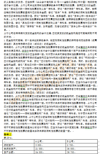 注冊會計師考試教材變化