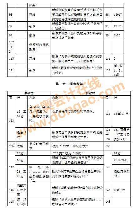 ע��(hu��)�̲�׃��