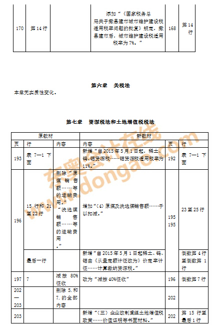 ע��(hu��)�̲�׃��