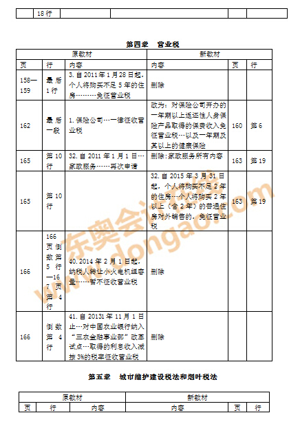 ע��(hu��)�̲�׃��